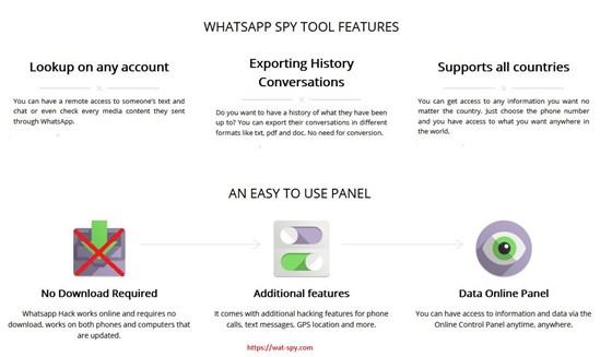 wat spy: wat spy